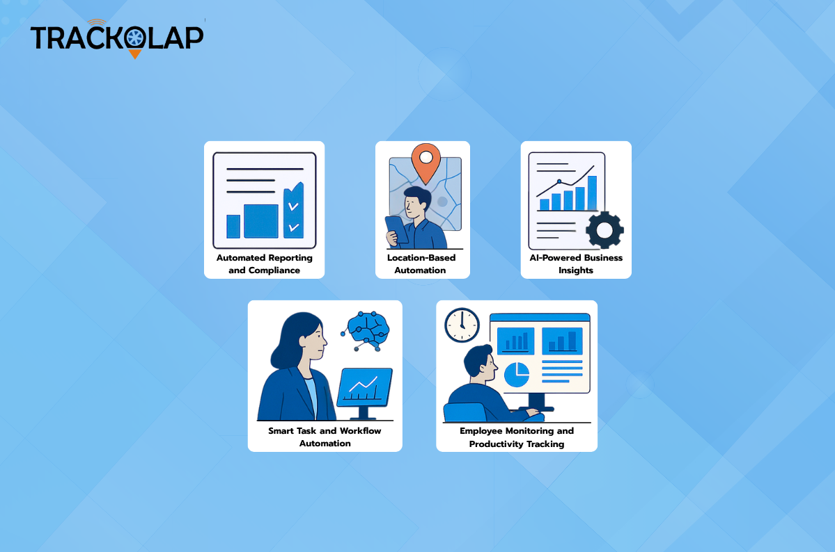 A Complete Guide to Business Automation Trends for 2025