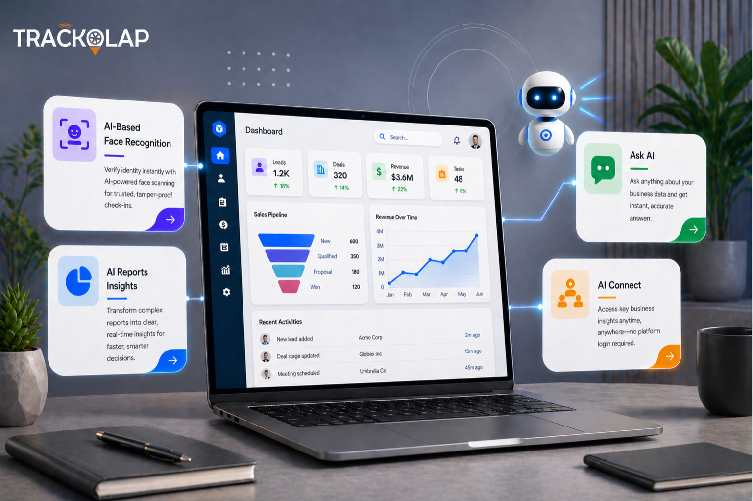 How TrackOlap's AI-First CRM Helps Businesses to Manage and Act on Business Data